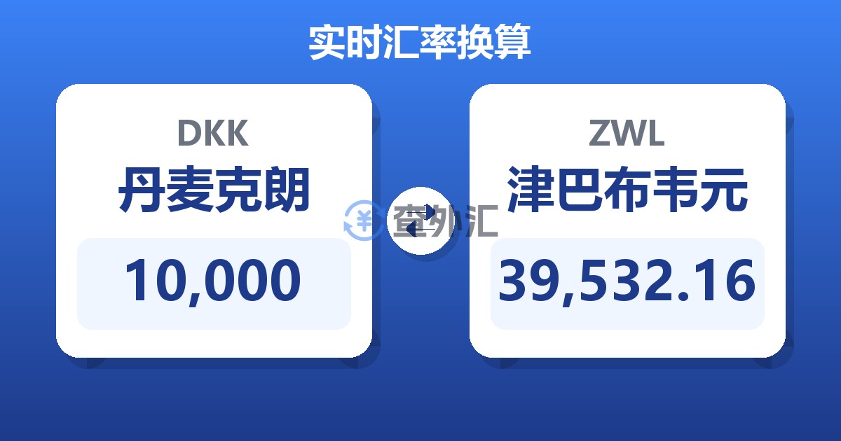 10,000丹麦克朗兑津巴布韦元