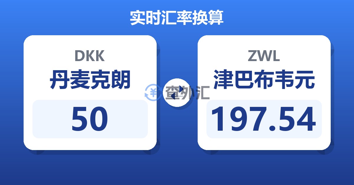 50丹麦克朗兑津巴布韦元