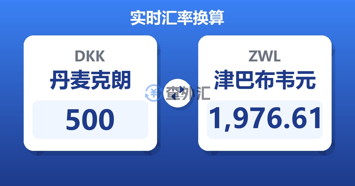 500丹麦克朗兑津巴布韦元