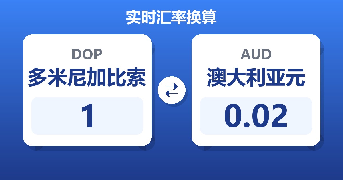 1多米尼加比索兑澳大利亚元