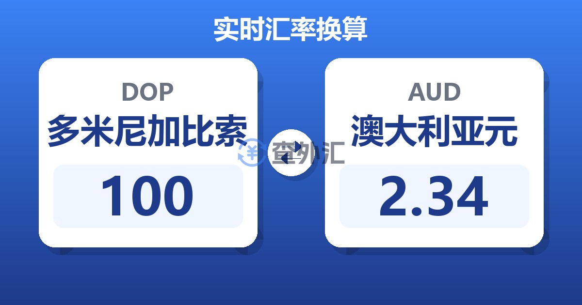100多米尼加比索兑澳大利亚元