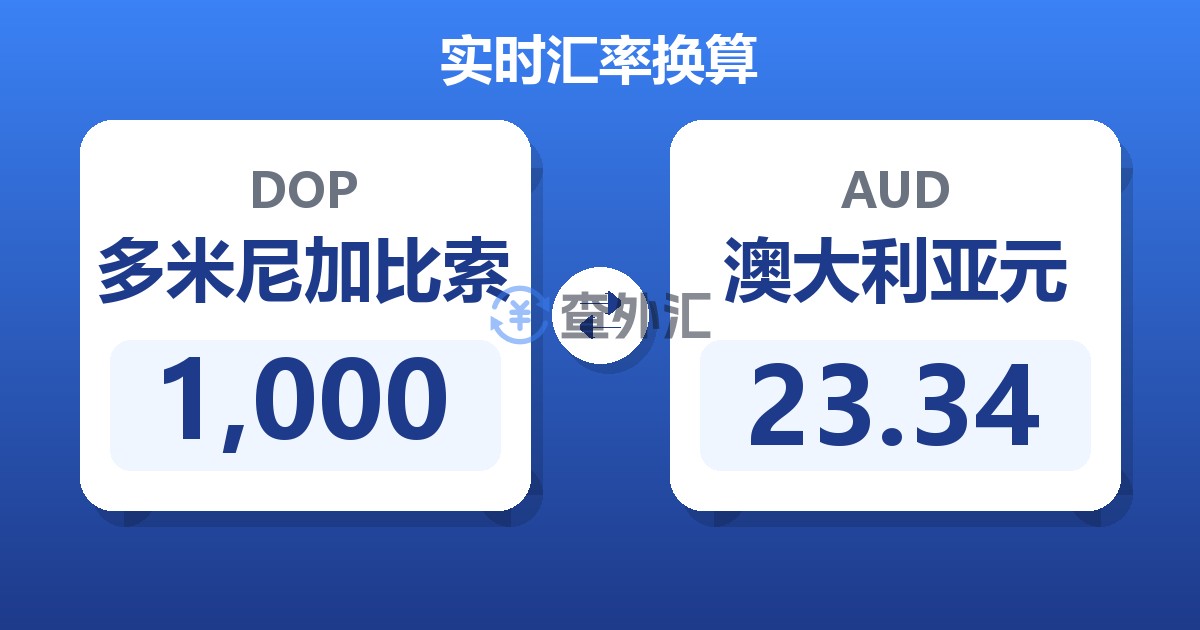 1,000多米尼加比索兑澳大利亚元