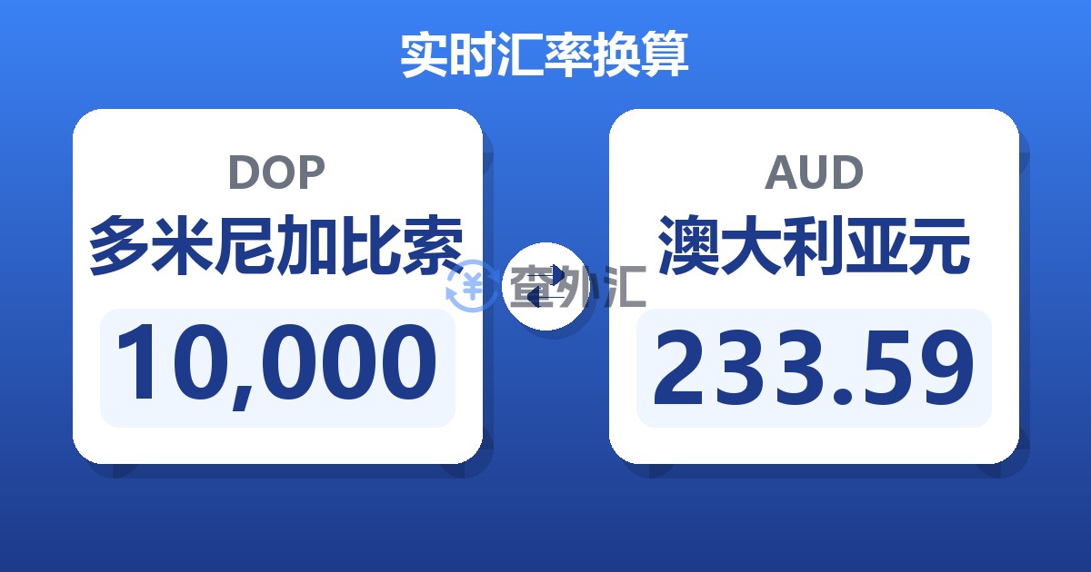 10,000多米尼加比索兑澳大利亚元