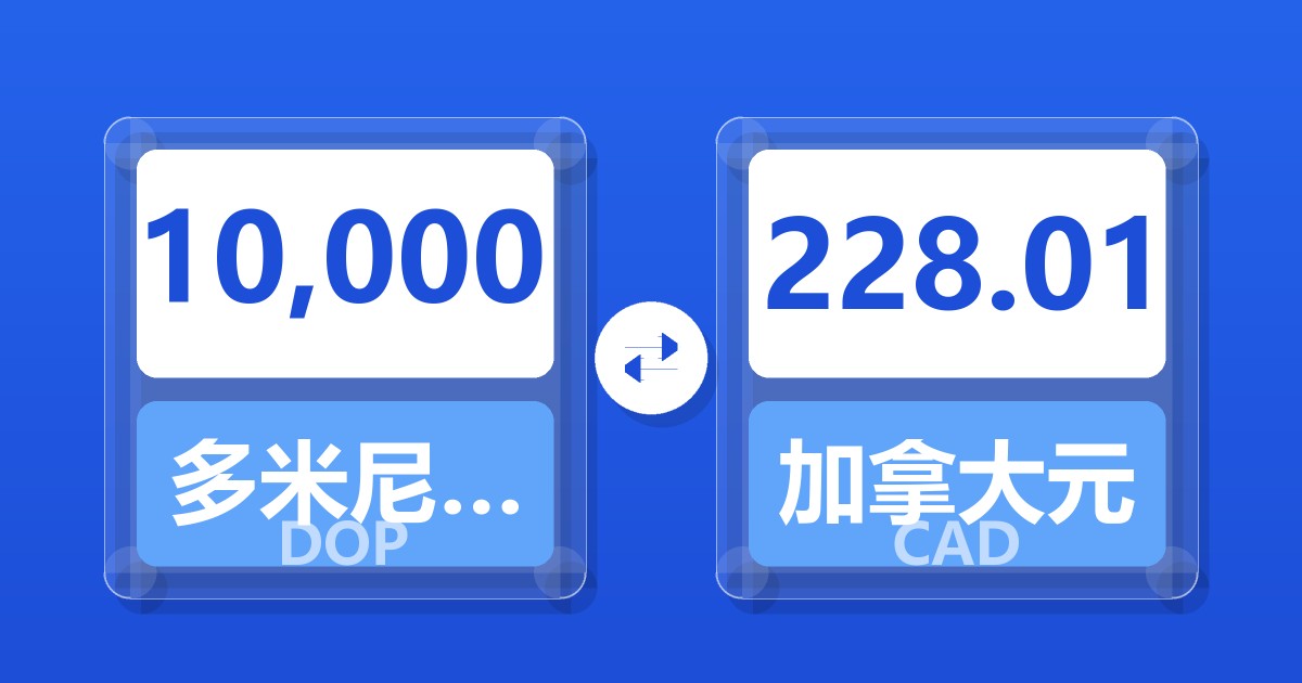 10,000多米尼加比索兑加拿大元