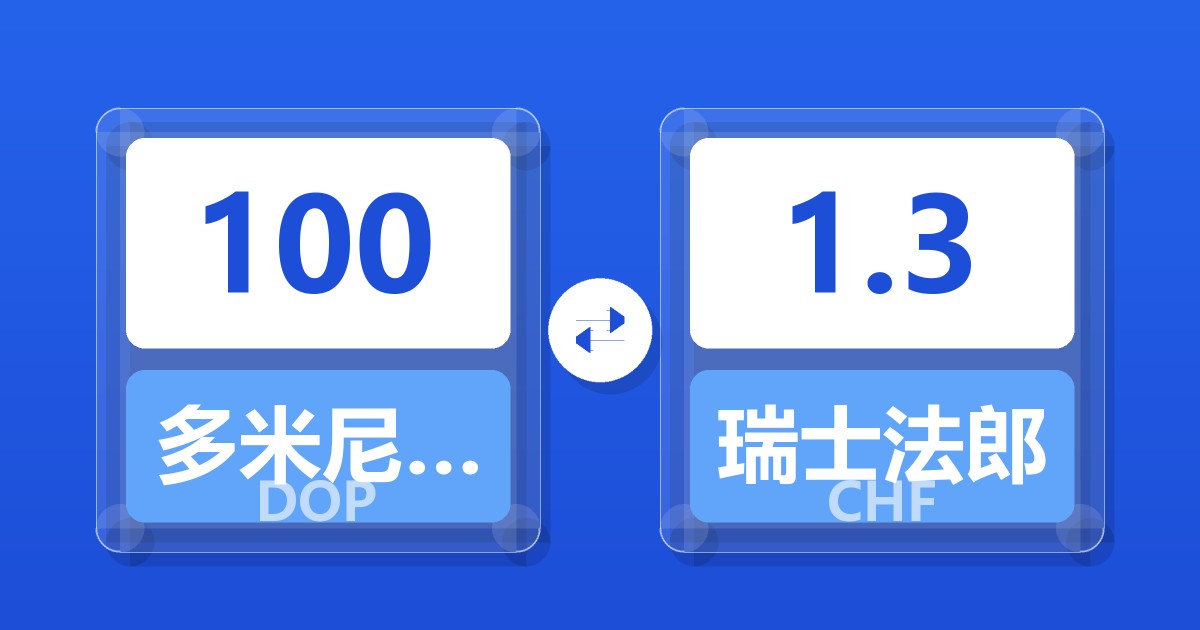 100多米尼加比索兑瑞士法郎