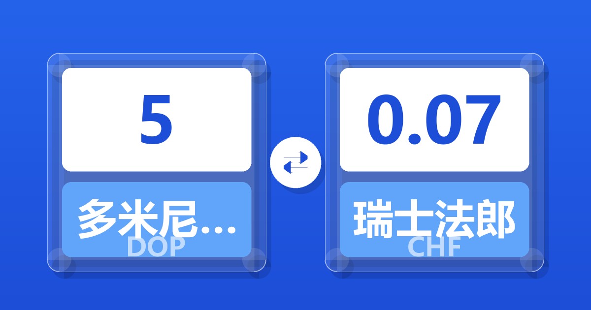 5多米尼加比索兑瑞士法郎