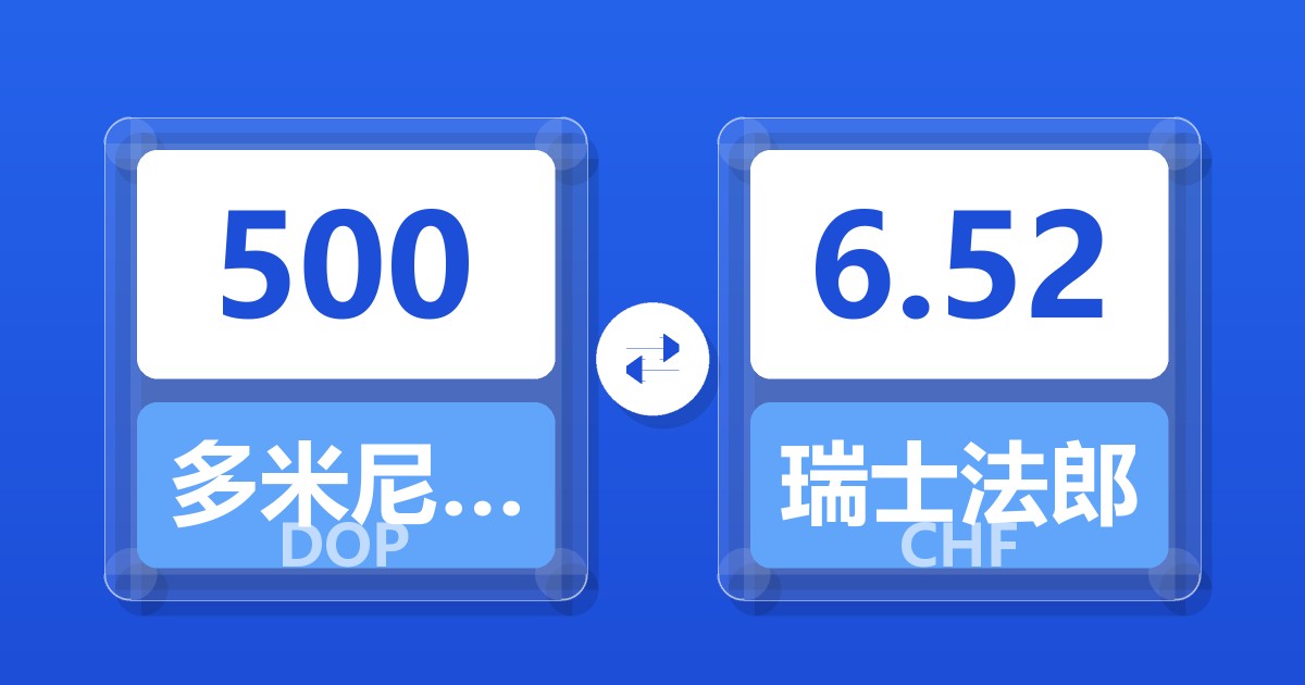 500多米尼加比索兑瑞士法郎