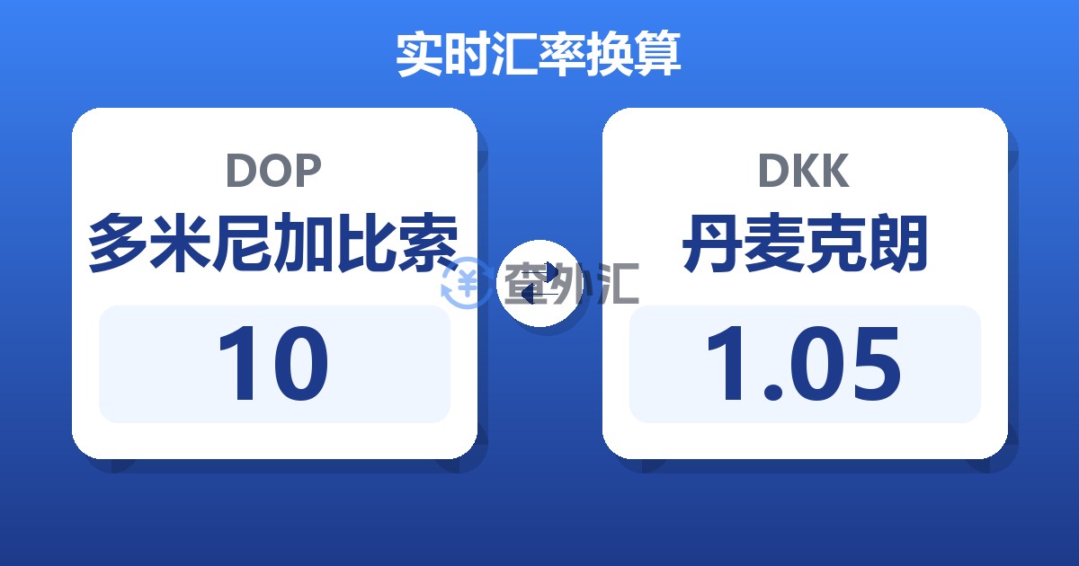 10多米尼加比索兑丹麦克朗