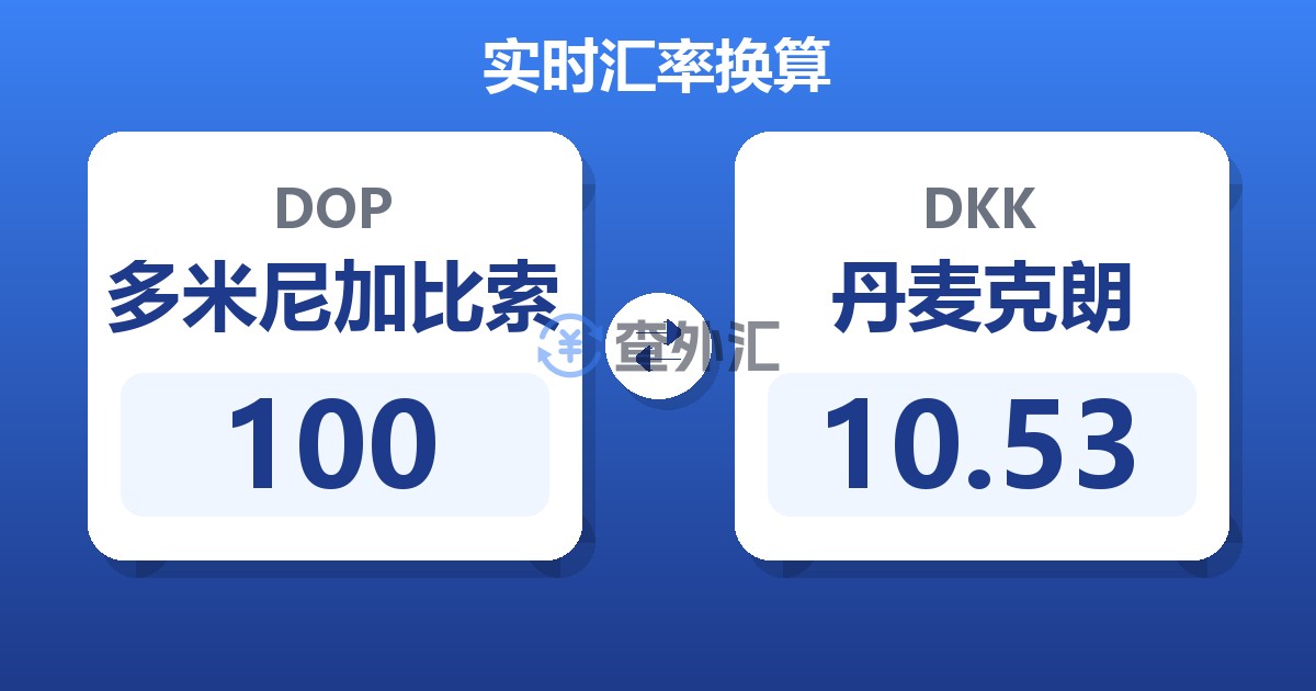 100多米尼加比索兑丹麦克朗