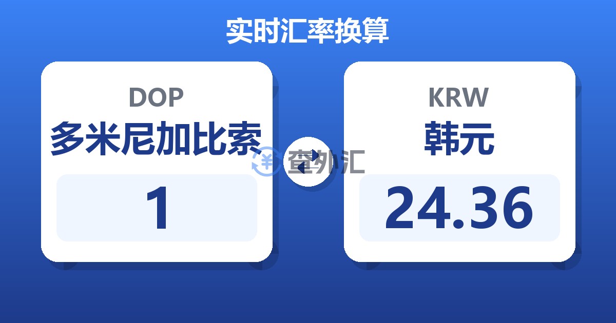 1多米尼加比索兑韩元