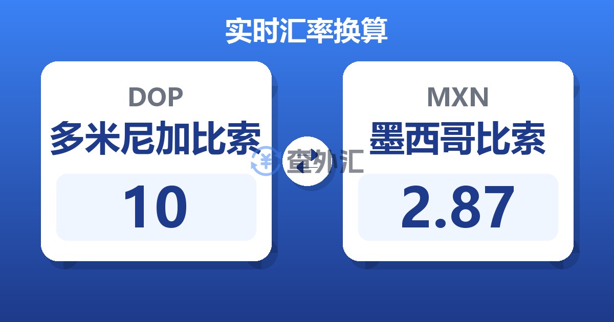 10多米尼加比索兑墨西哥比索