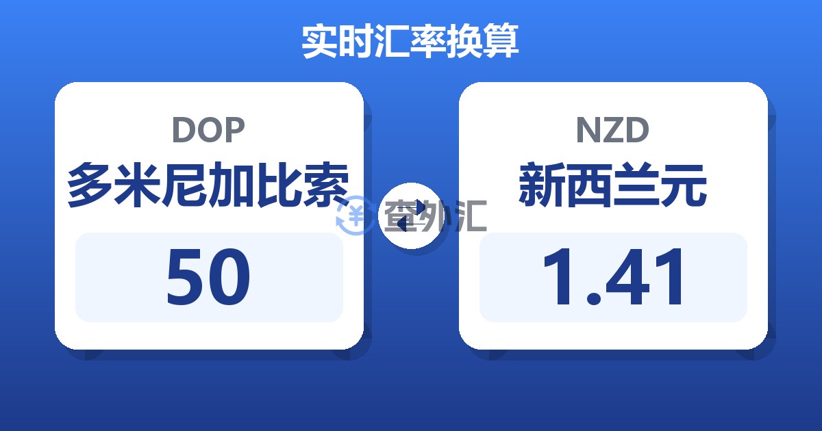 50多米尼加比索兑新西兰元