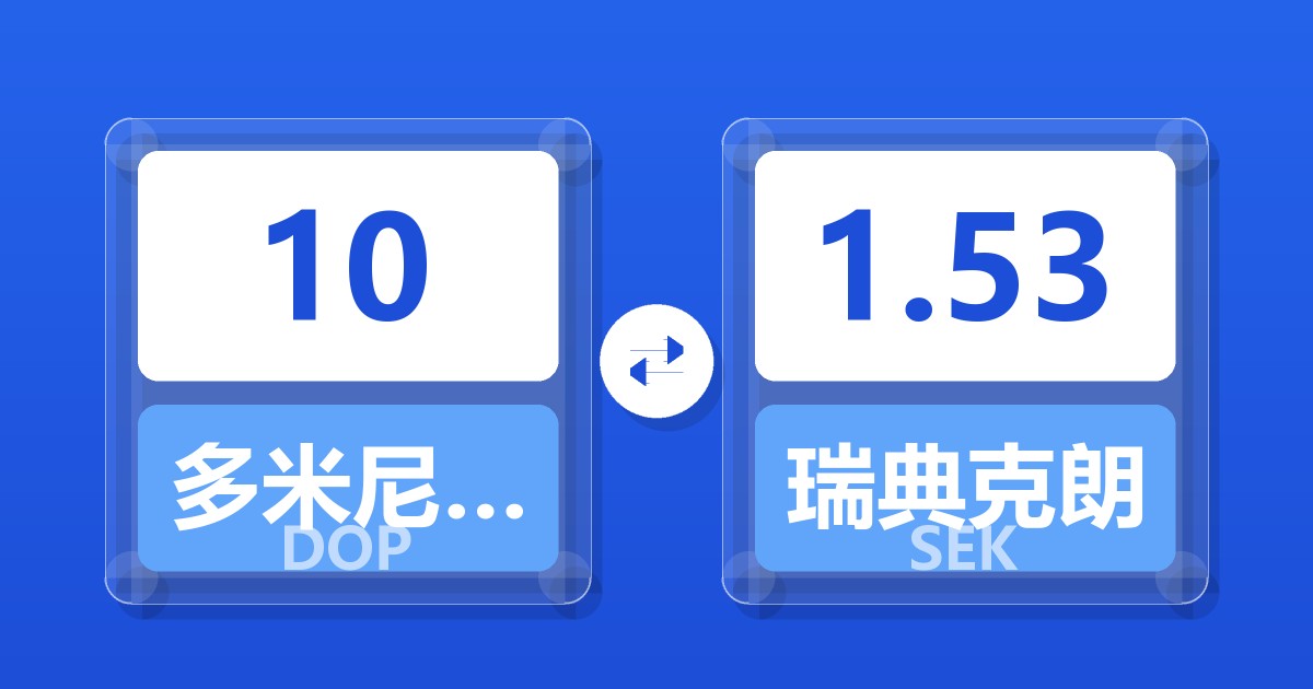 10多米尼加比索兑瑞典克朗