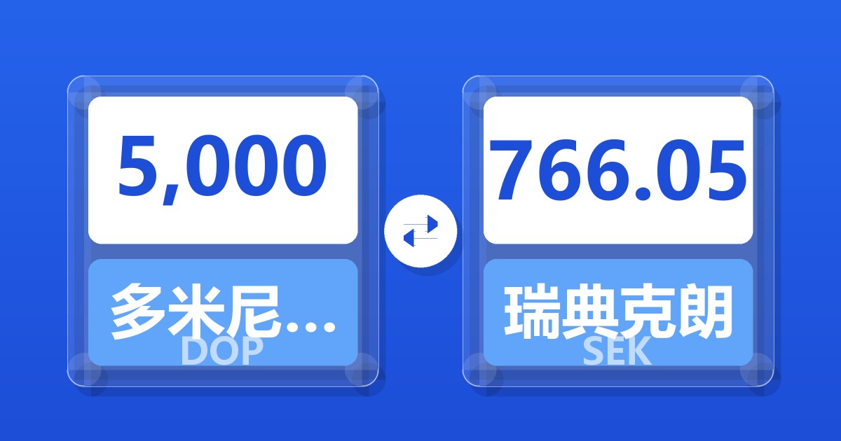5,000多米尼加比索兑瑞典克朗
