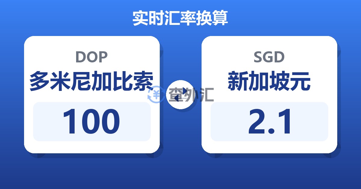 100多米尼加比索兑新加坡元