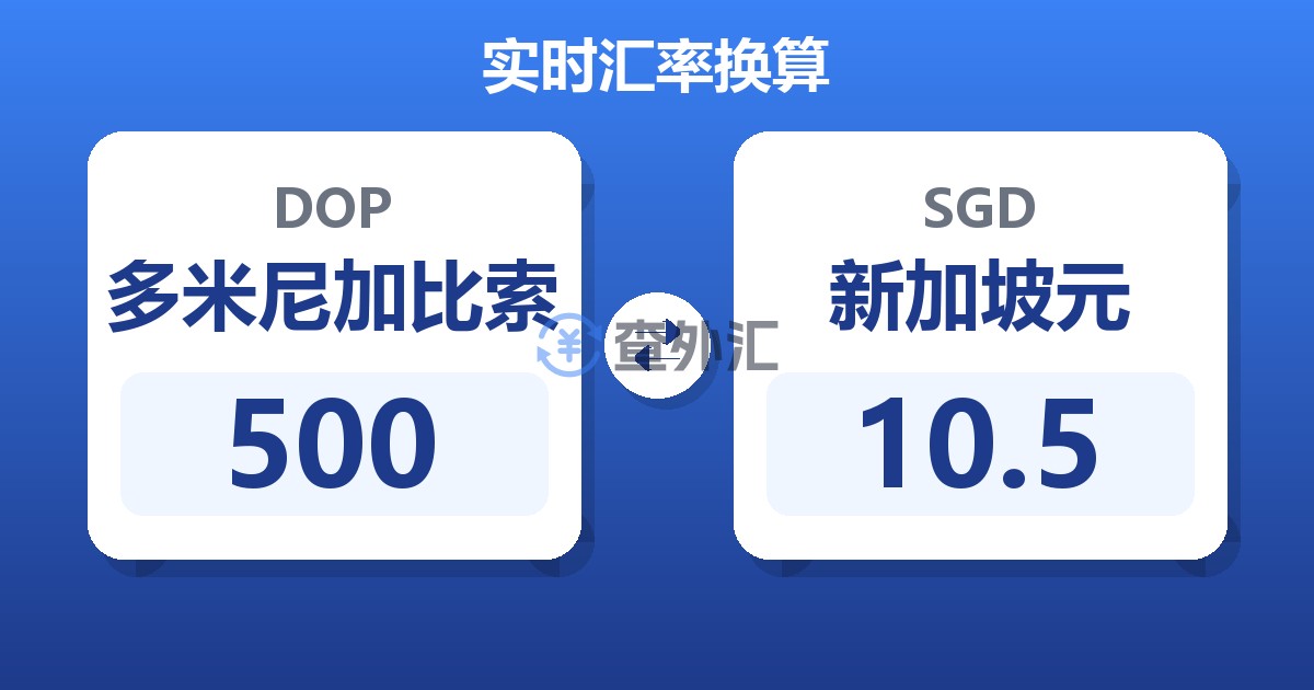 500多米尼加比索兑新加坡元