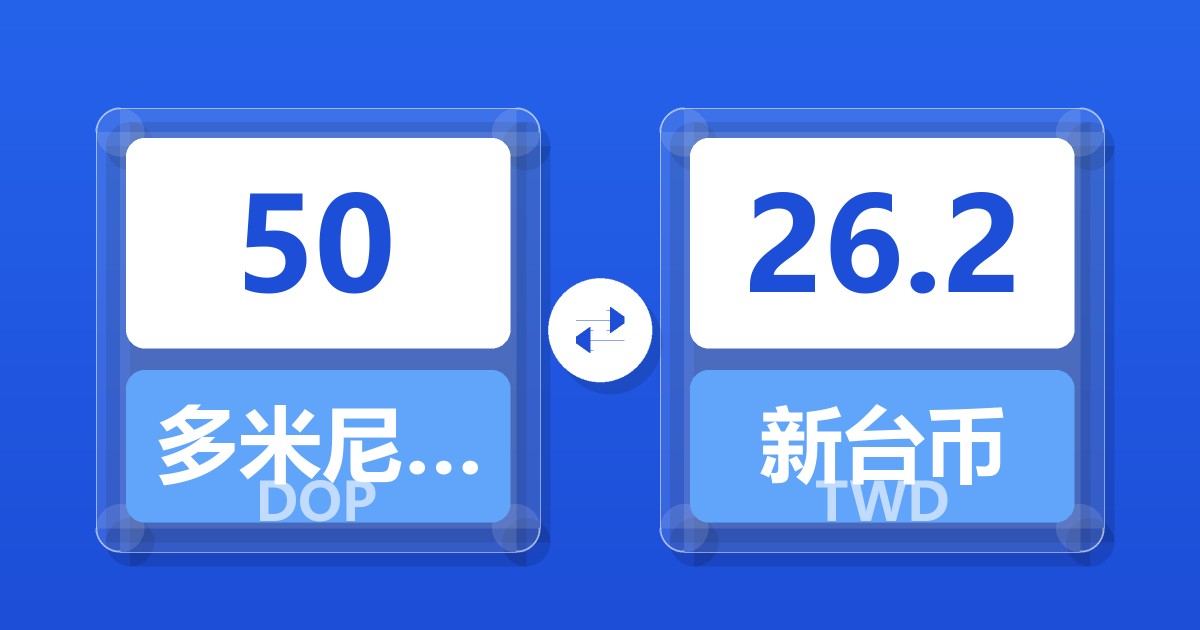 50多米尼加比索兑新台币