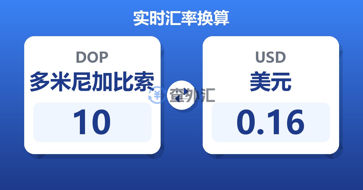 10多米尼加比索兑美元