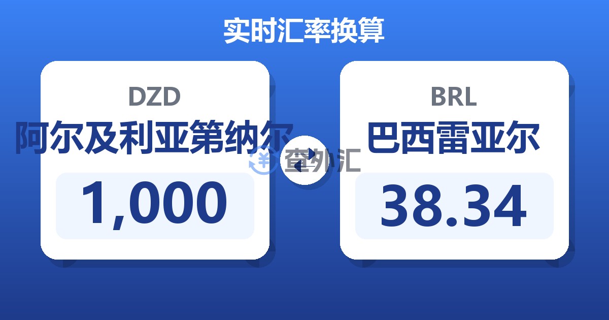 1,000阿尔及利亚第纳尔兑巴西雷亚尔