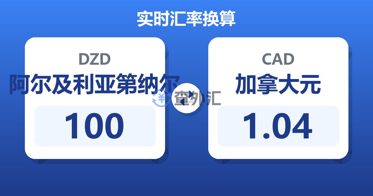 100阿尔及利亚第纳尔兑加拿大元