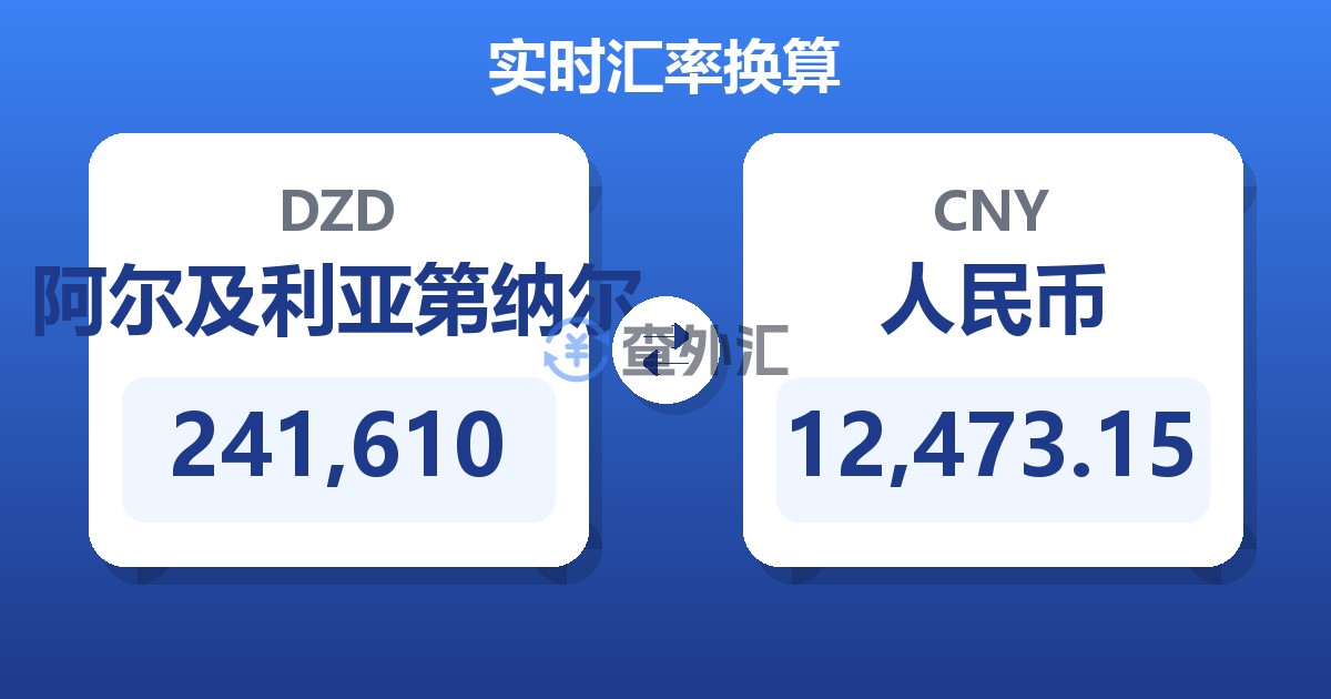 241,610阿尔及利亚第纳尔兑人民币