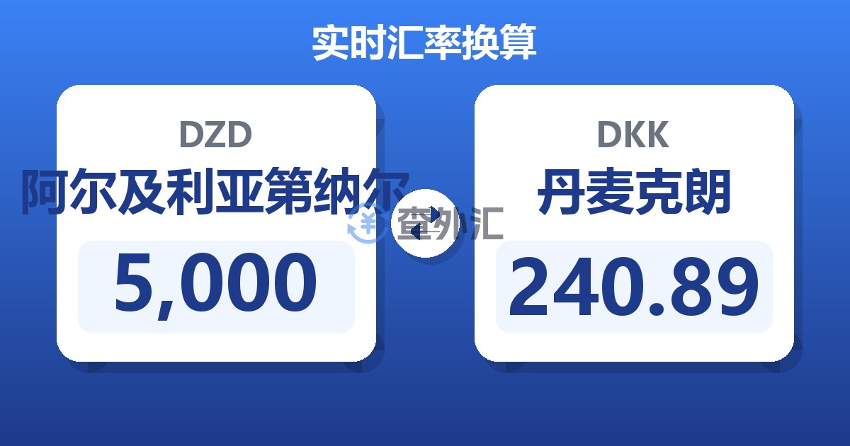 5,000阿尔及利亚第纳尔兑丹麦克朗