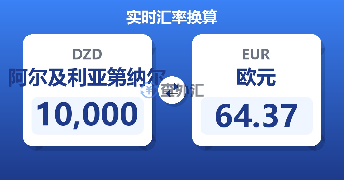 10,000阿尔及利亚第纳尔兑欧元