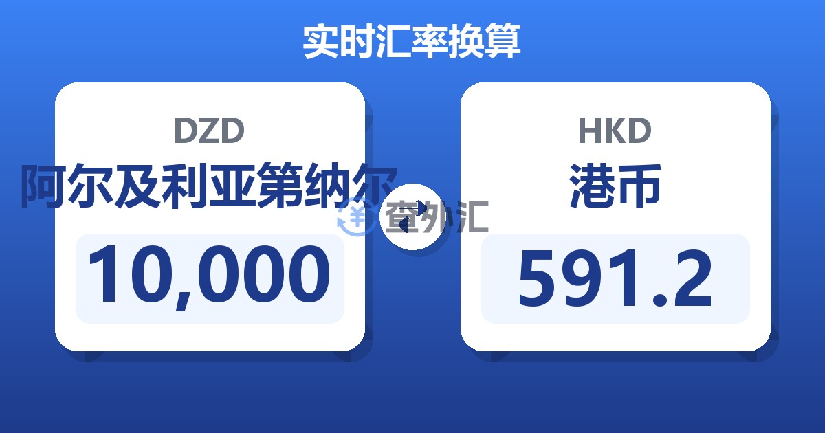 10,000阿尔及利亚第纳尔兑港币