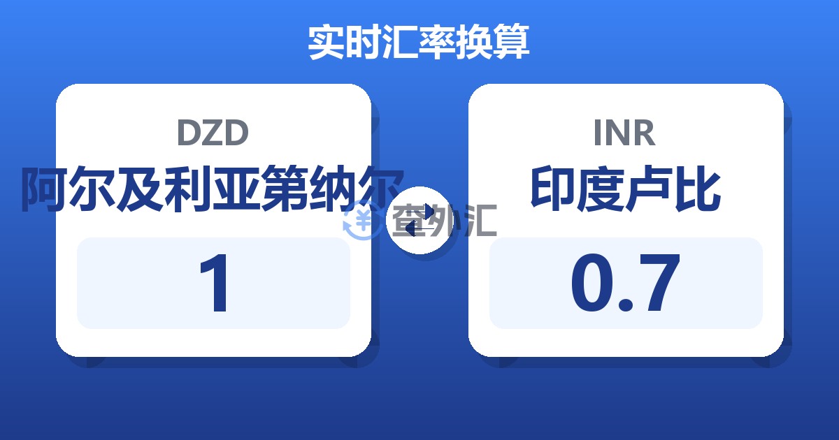 1阿尔及利亚第纳尔兑印度卢比