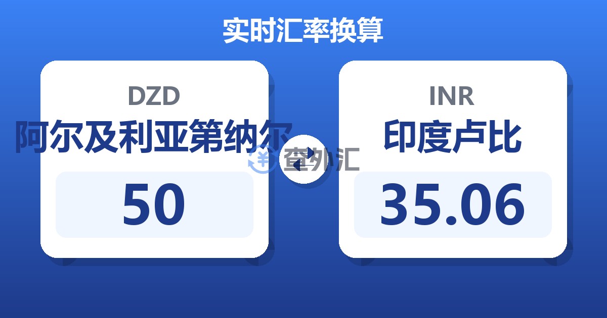 50阿尔及利亚第纳尔兑印度卢比