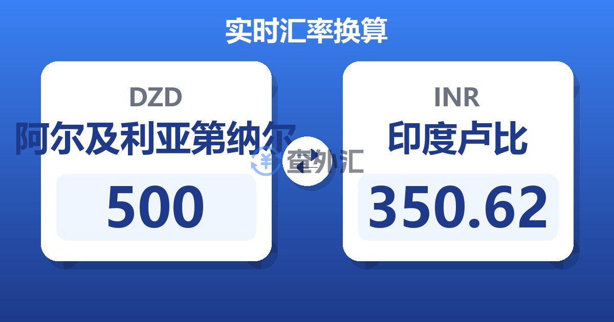 500阿尔及利亚第纳尔兑印度卢比