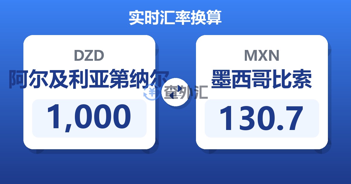 1,000阿尔及利亚第纳尔兑墨西哥比索