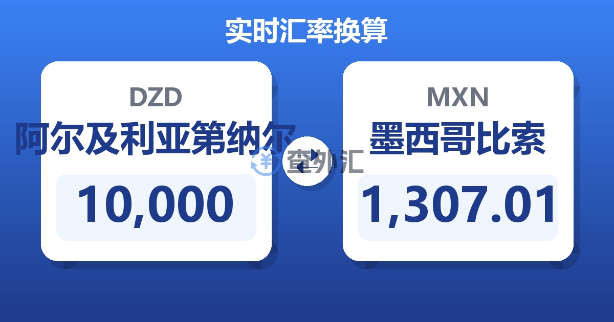 10,000阿尔及利亚第纳尔兑墨西哥比索