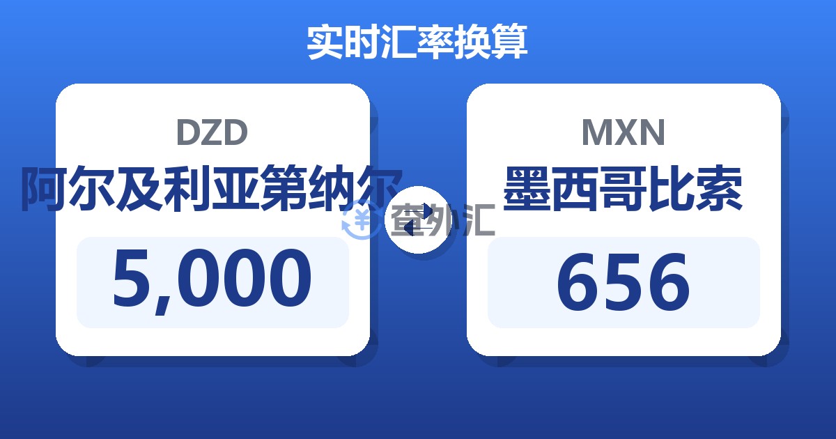 5,000阿尔及利亚第纳尔兑墨西哥比索