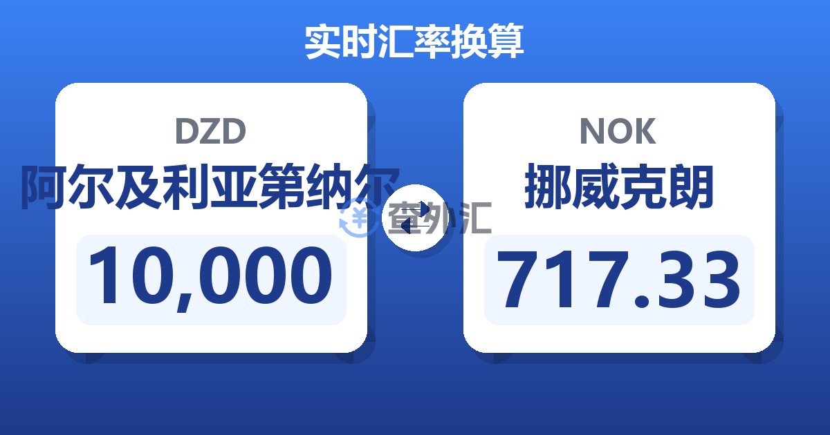 10,000阿尔及利亚第纳尔兑挪威克朗
