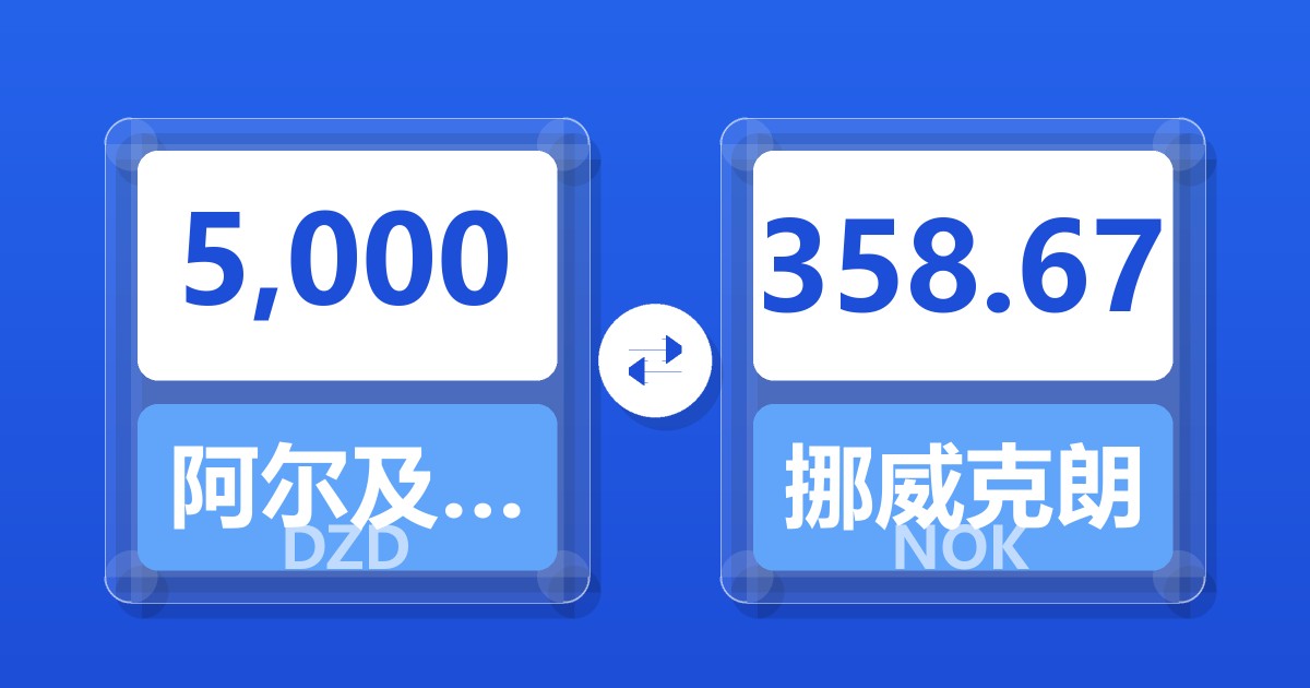 5,000阿尔及利亚第纳尔兑挪威克朗