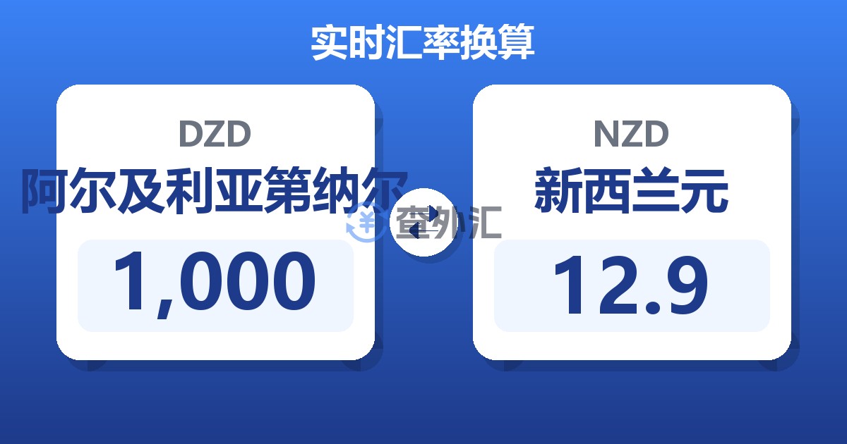 1,000阿尔及利亚第纳尔兑新西兰元