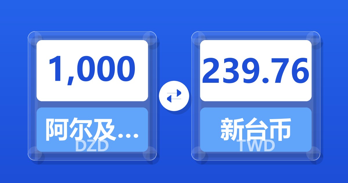 1,000阿尔及利亚第纳尔兑新台币