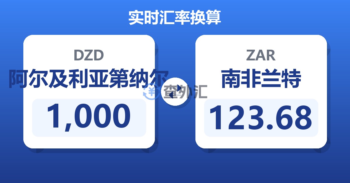 1,000阿尔及利亚第纳尔兑南非兰特