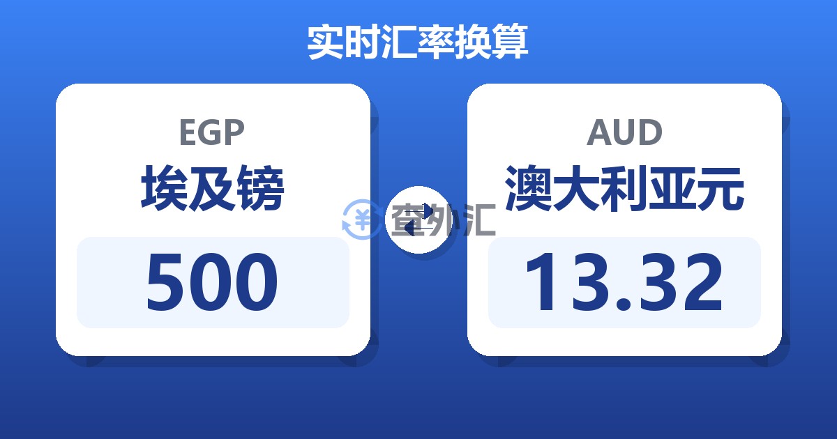 500埃及镑兑澳大利亚元