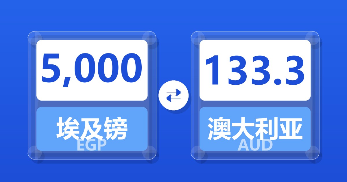 5,000埃及镑兑澳大利亚元