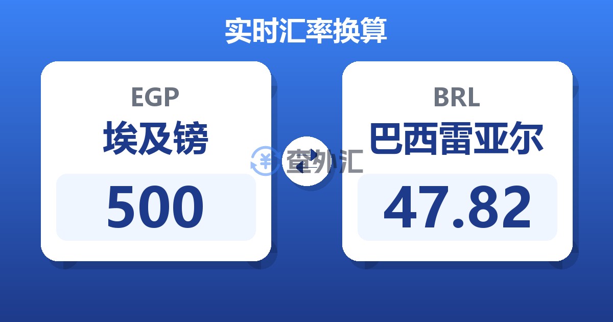 500埃及镑兑巴西雷亚尔
