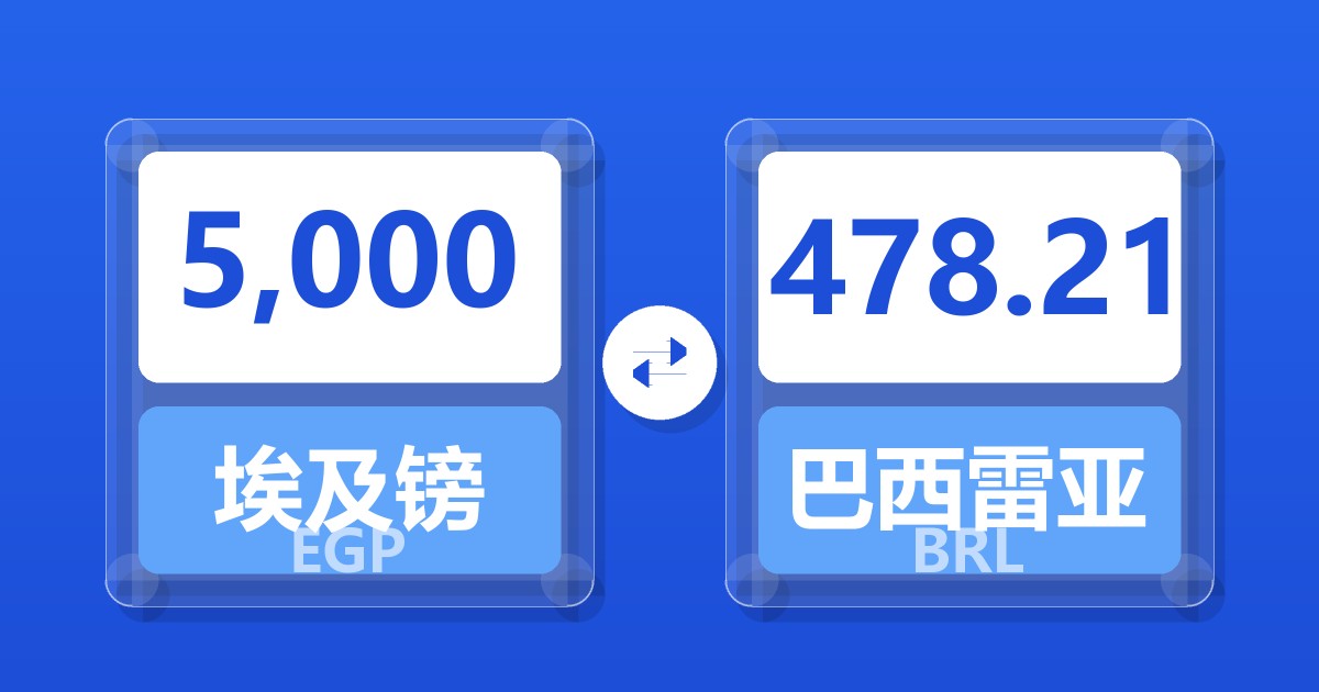 5,000埃及镑兑巴西雷亚尔