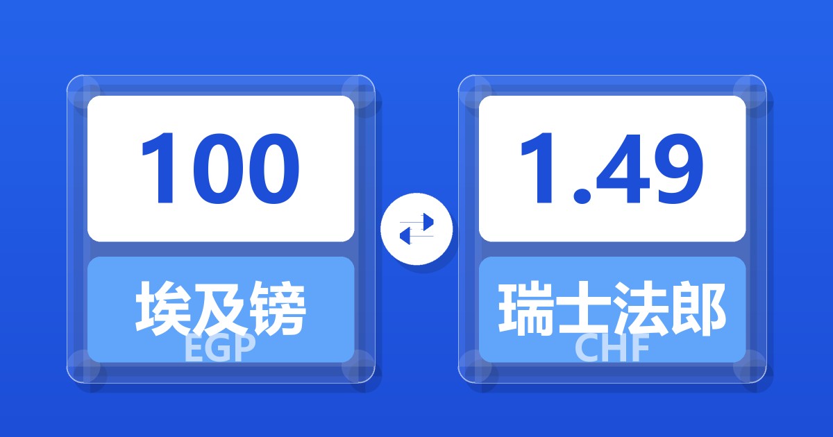100埃及镑兑瑞士法郎
