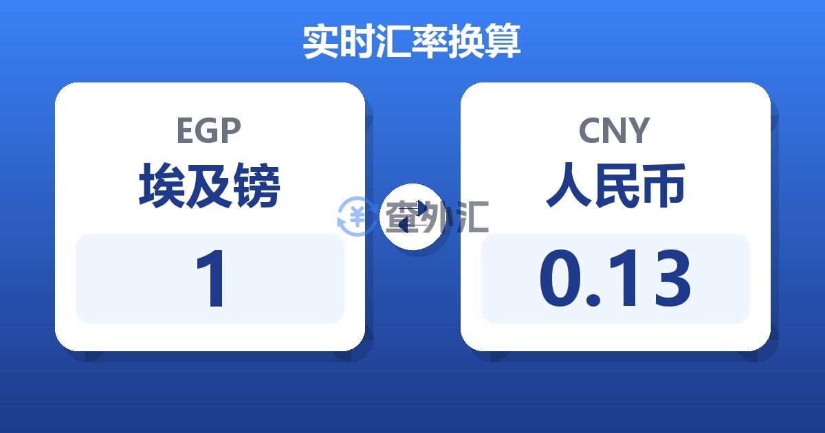 1埃及镑兑人民币