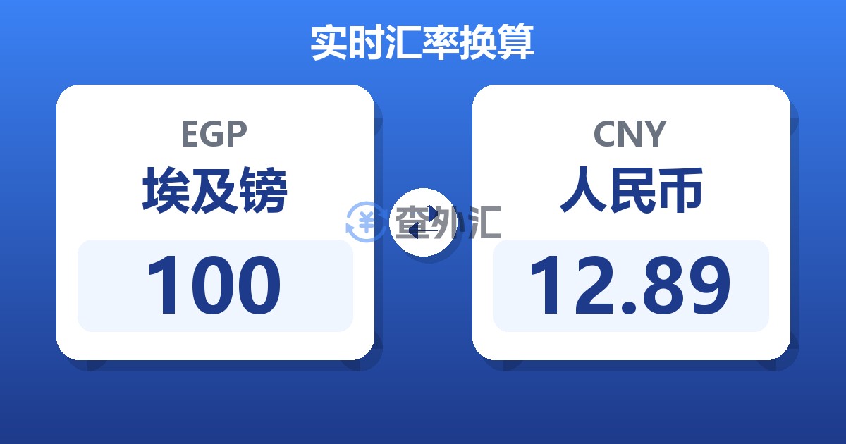 100埃及镑兑人民币