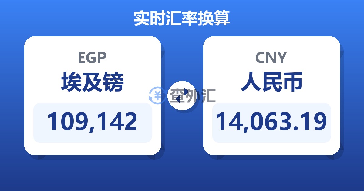 109,142埃及镑兑人民币