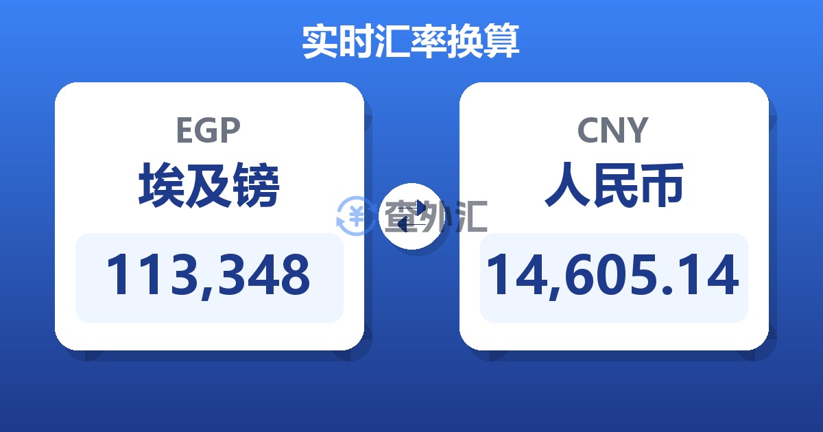 113,348埃及镑兑人民币