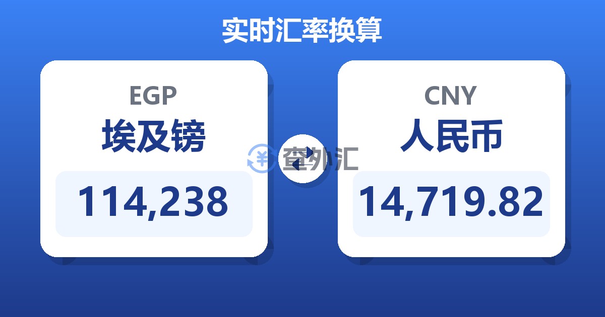 114,238埃及镑兑人民币