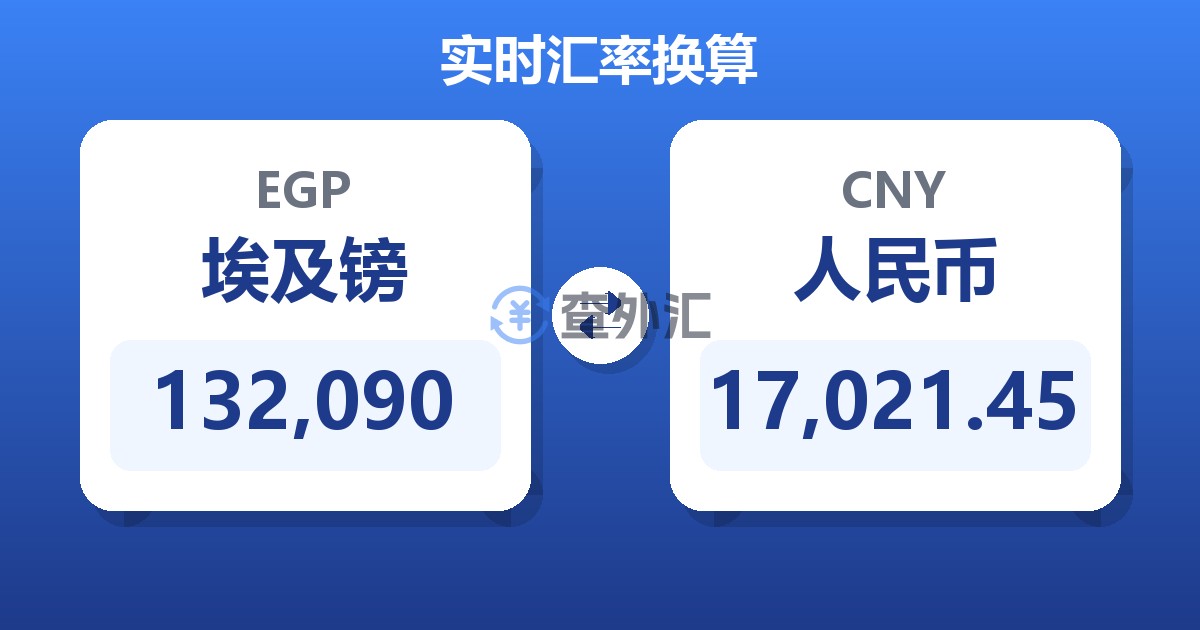 132,090埃及镑兑人民币